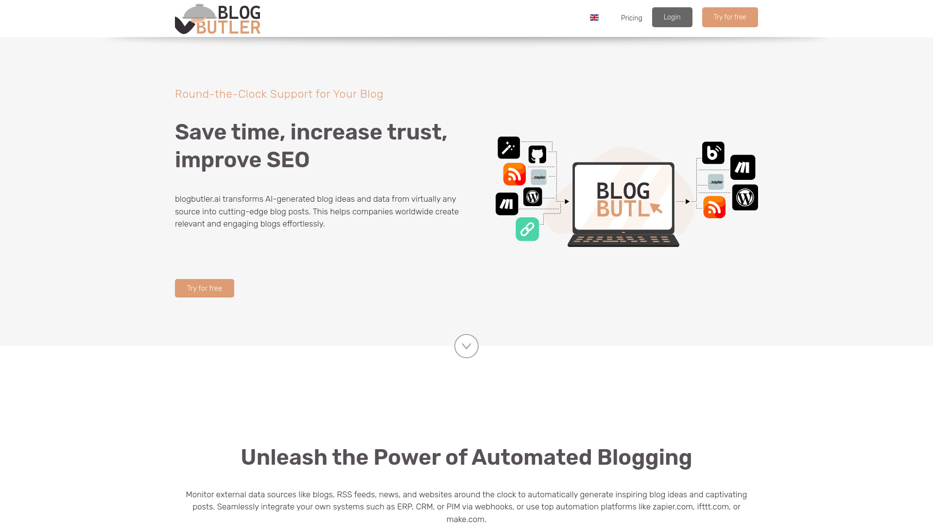 Blogbutler.ai