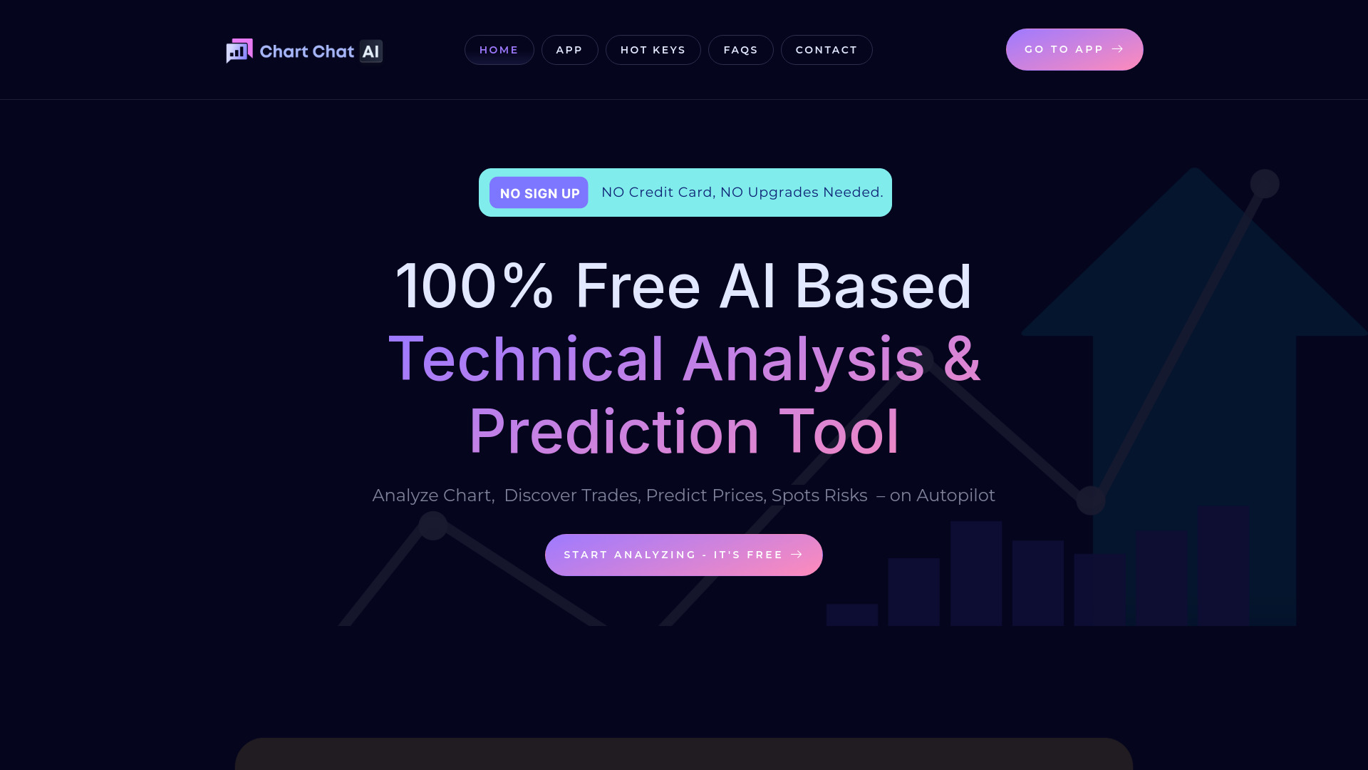 ChartChatAI