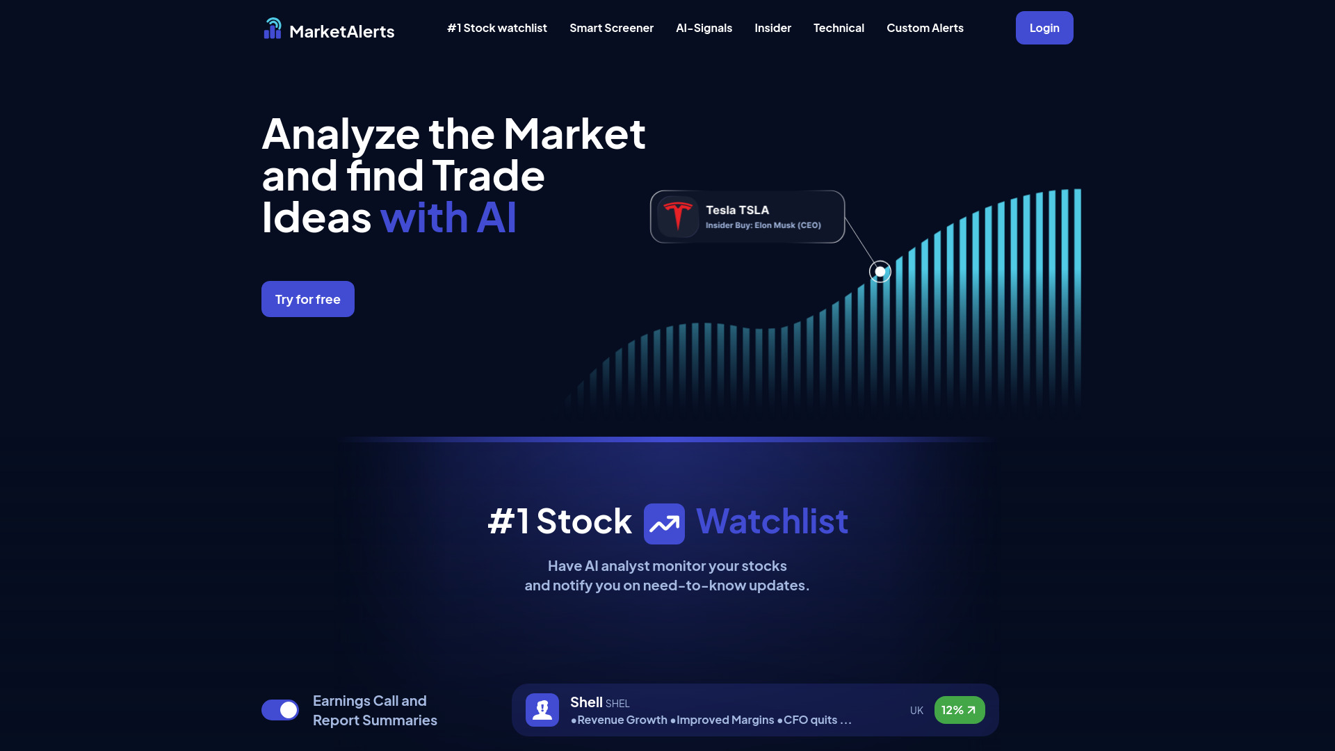 MarketAlerts.ai