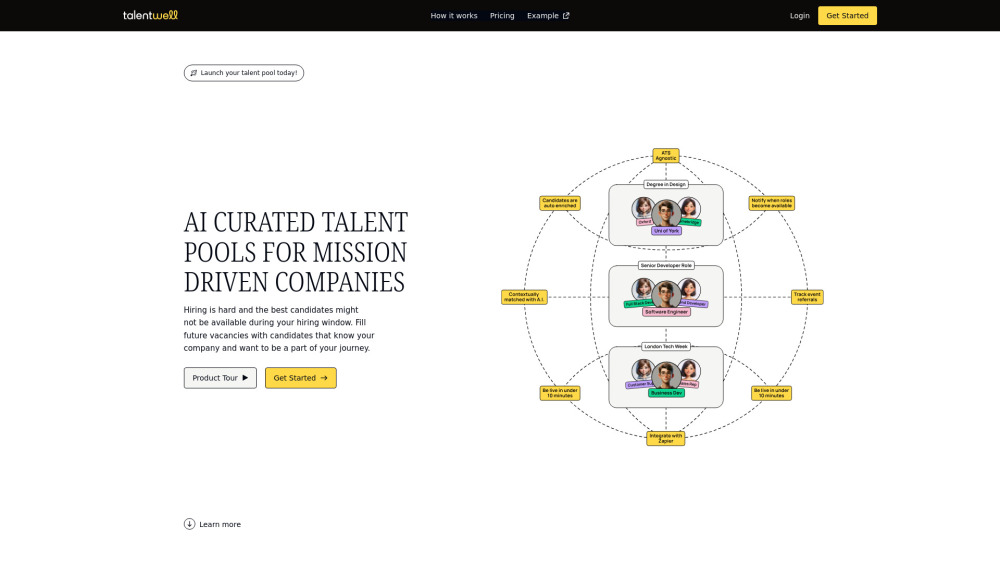 TalentWell