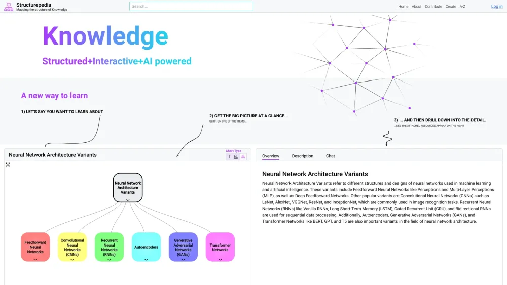 Structurepedia